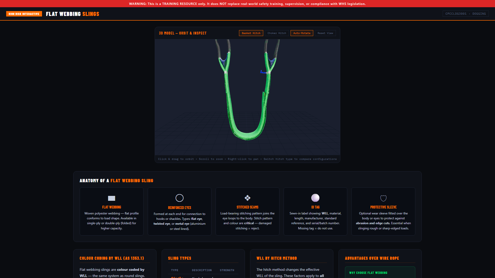 Flat Web Sling