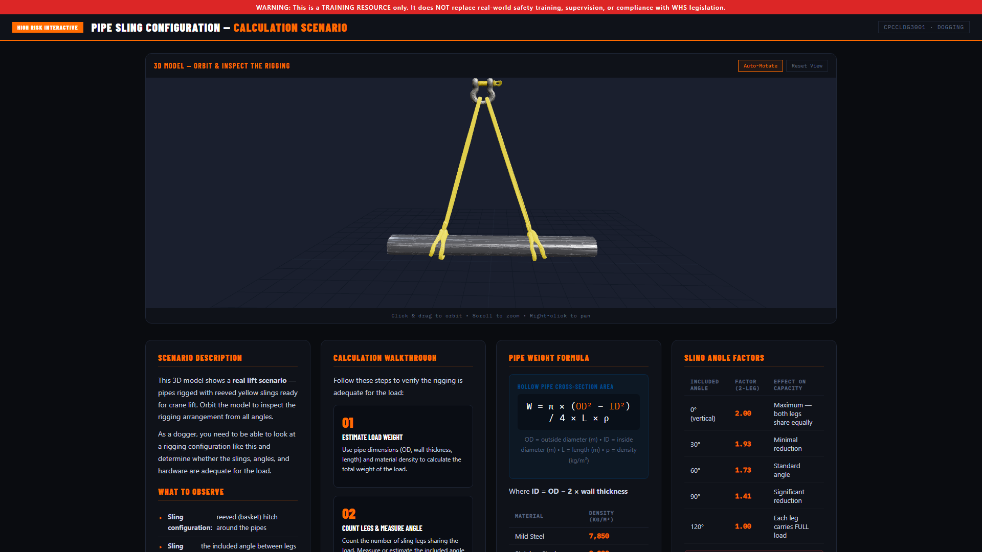 Pipe Sling Calc