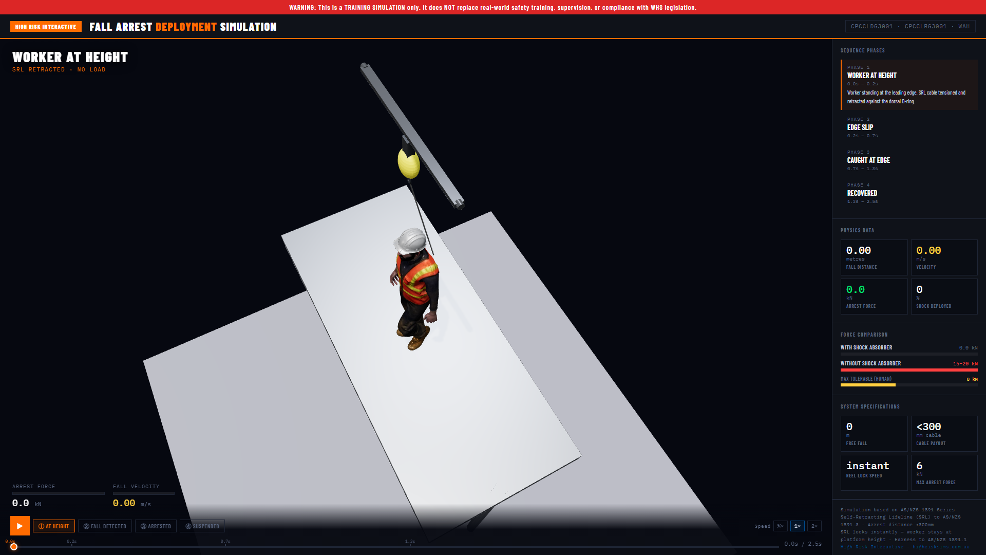 Inertia Reel (SRL) Simulation
