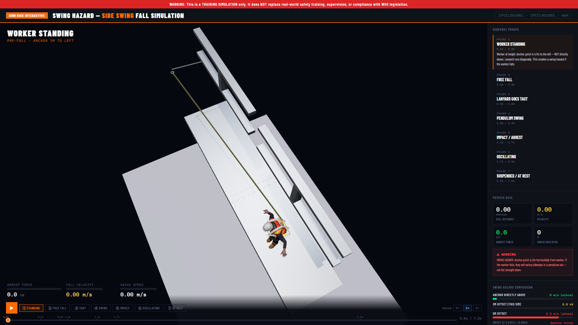 Side-Swing (Pendulum) Sim