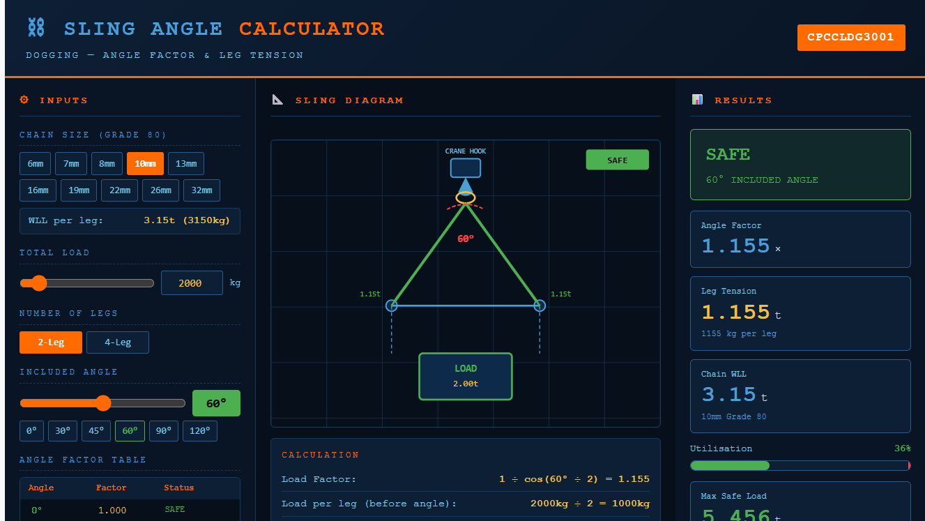 Angle Factor Calculator